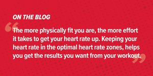 Fitness Elevated : Follow Your Heart...Rate Fitness Elevated : Follow Your Heart...Rate