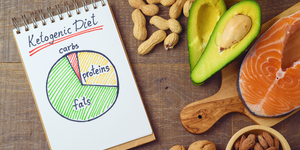 Why is Keto a No-No? Why is Keto a No-No?